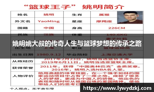 姚明姚大叔的传奇人生与篮球梦想的传承之路