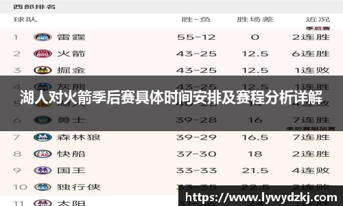 湖人对火箭季后赛具体时间安排及赛程分析详解