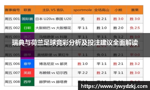 瑞典与荷兰足球竞彩分析及投注建议全面解读
